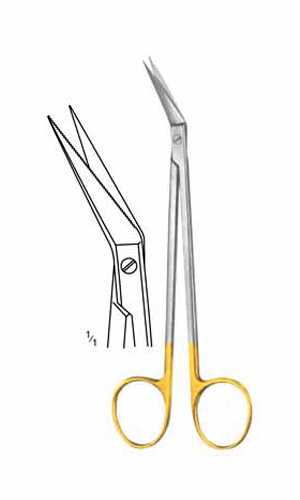 Gum Scissors